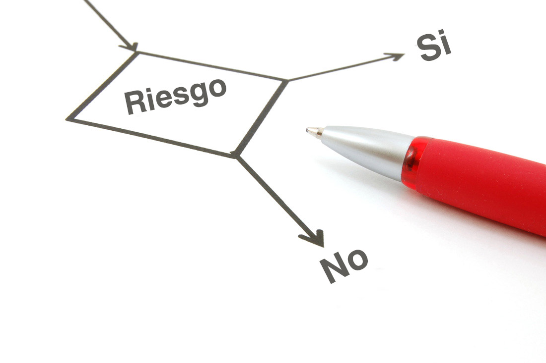 MÉTODOS DE EVALUACIÓN DE RIESGOS LABORALES- con apoyo de INSAFORP 